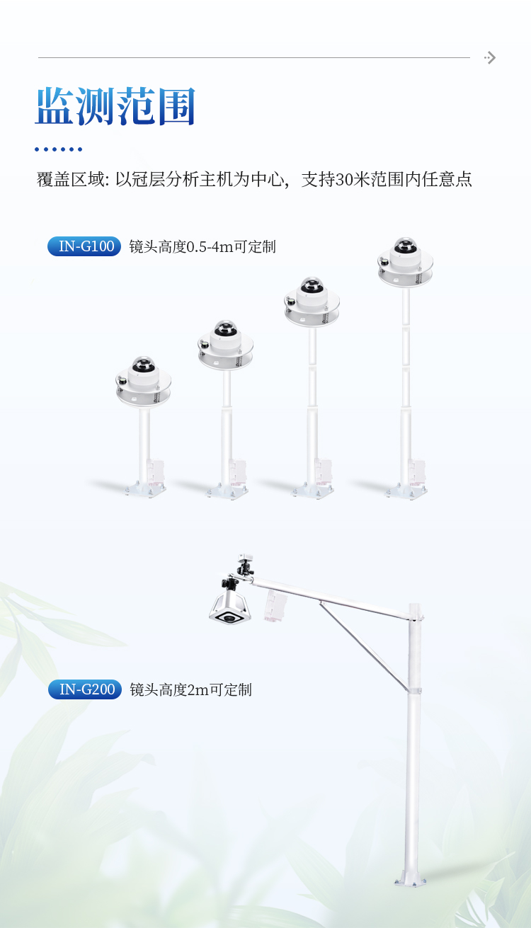 无线冠层分析仪 无线冠层分析仪