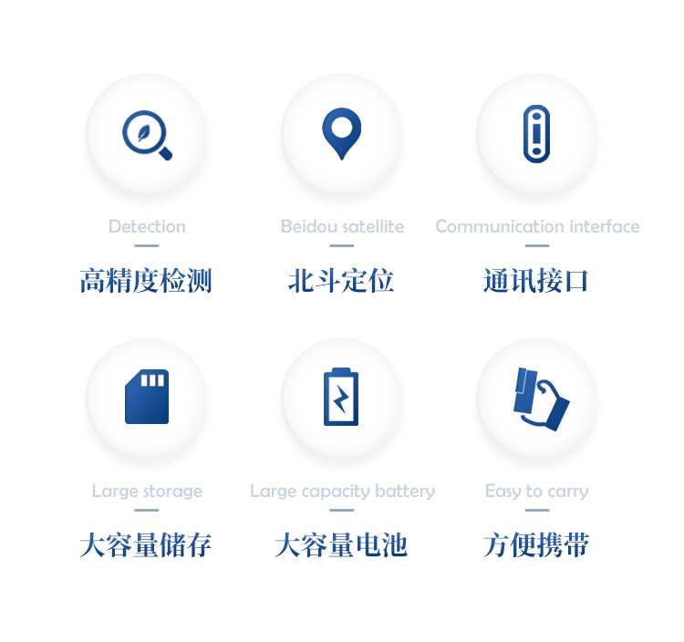 手持叶面积仪 手持叶面积仪