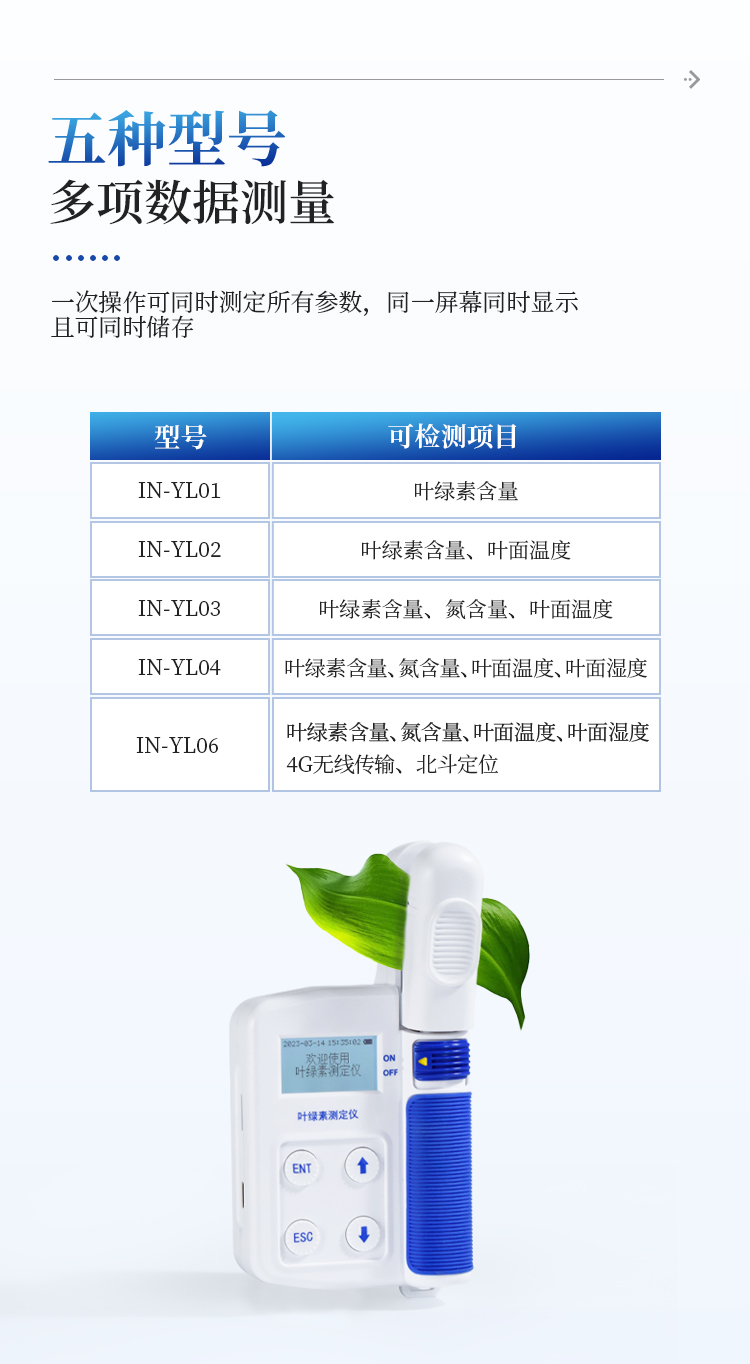 全项目植物营养测定仪 全项目植物营养测定仪