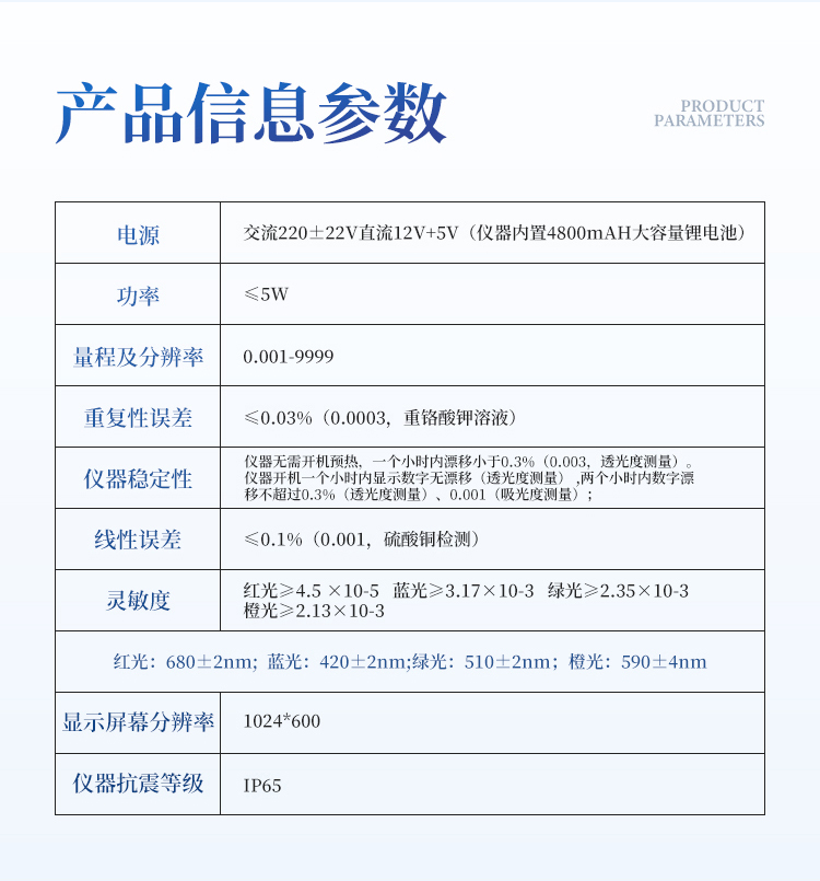 高精度土壤重金属检测仪