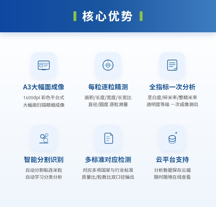 大米外观品质检测仪