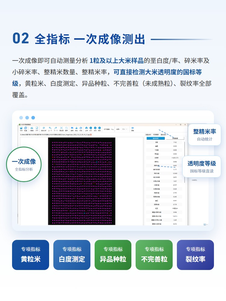 大米外观品质检测仪