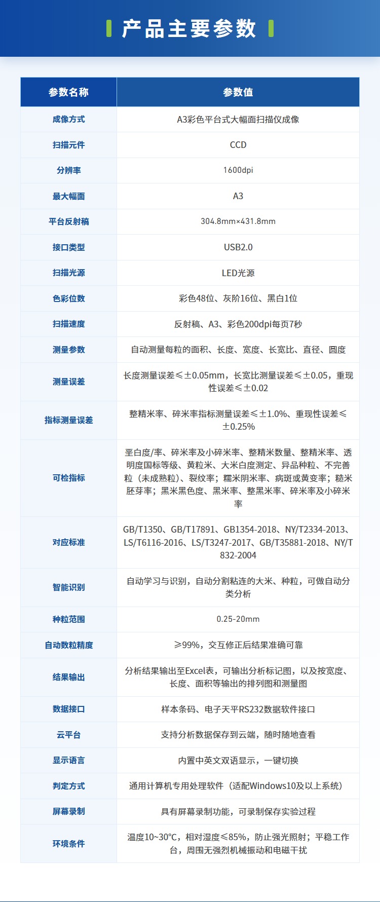 大米外观品质检测仪
